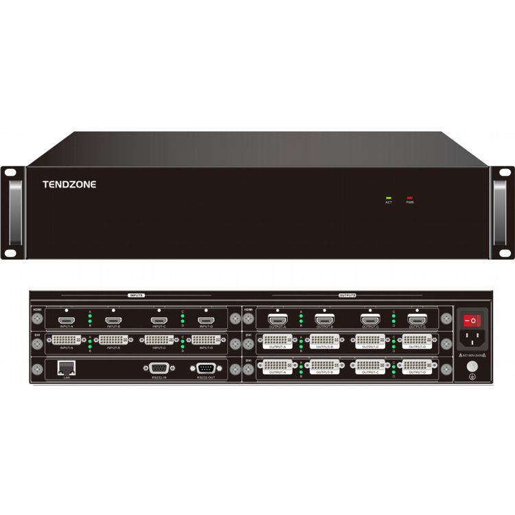 ہائبرڈ ماڈیولر ویڈیو وال کنٹرولر